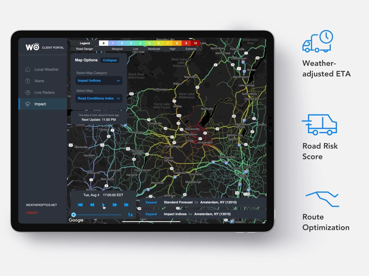 Weatheroptics dashboard